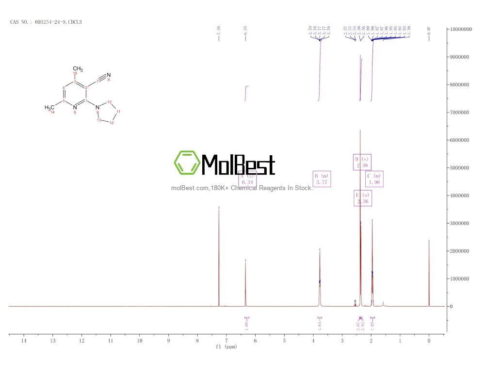 Physical sample testing spectrum (NMR) of 693254-24-9