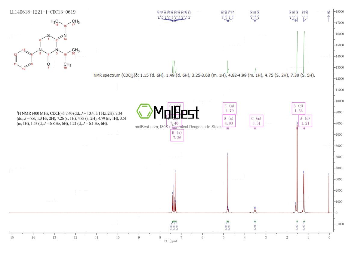 Physical sample testing spectrum (NMR) of 69327-75-9