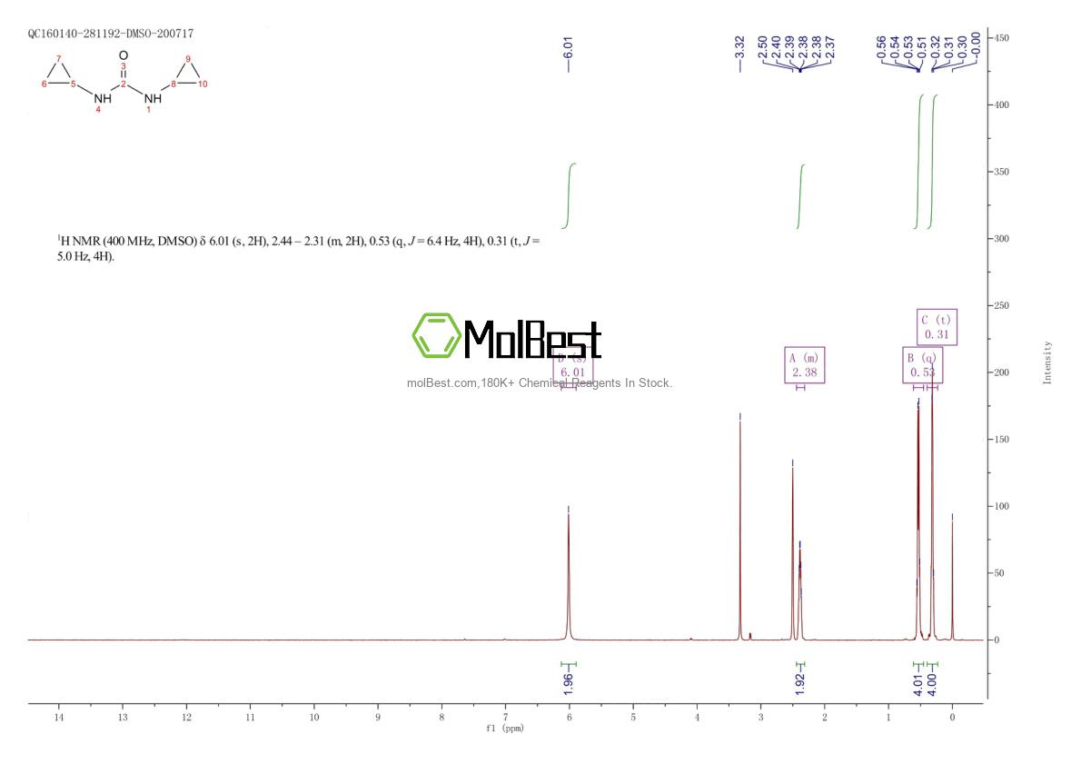 Physical sample testing spectrum (NMR) of 69332-65-6