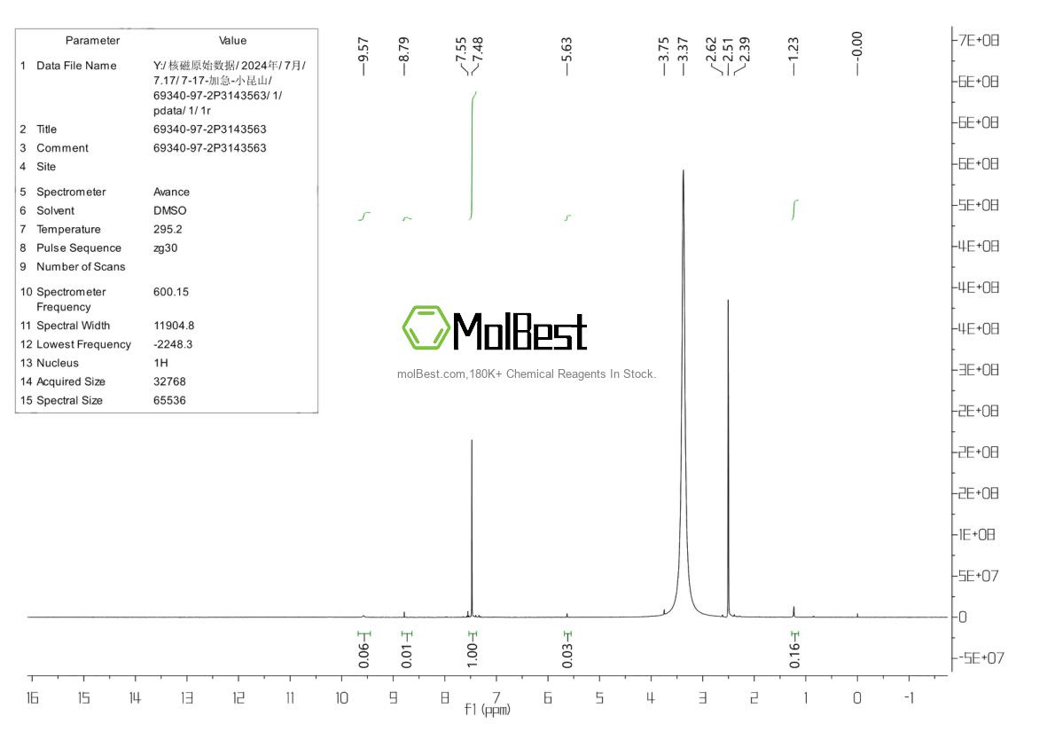 Physical sample testing spectrum (NMR) of 69340-97-2