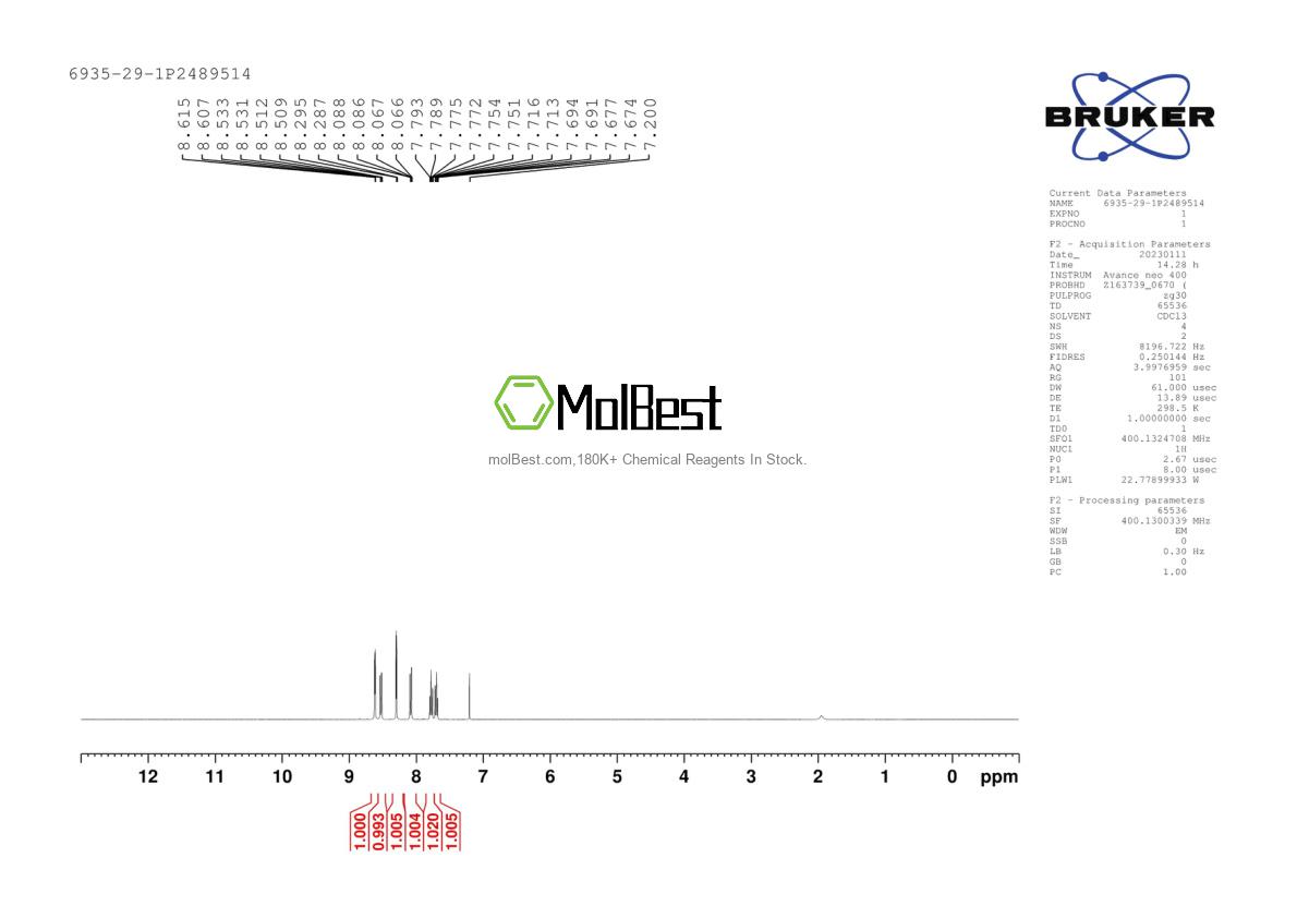 Physical sample testing spectrum (NMR) of 6935-29-1