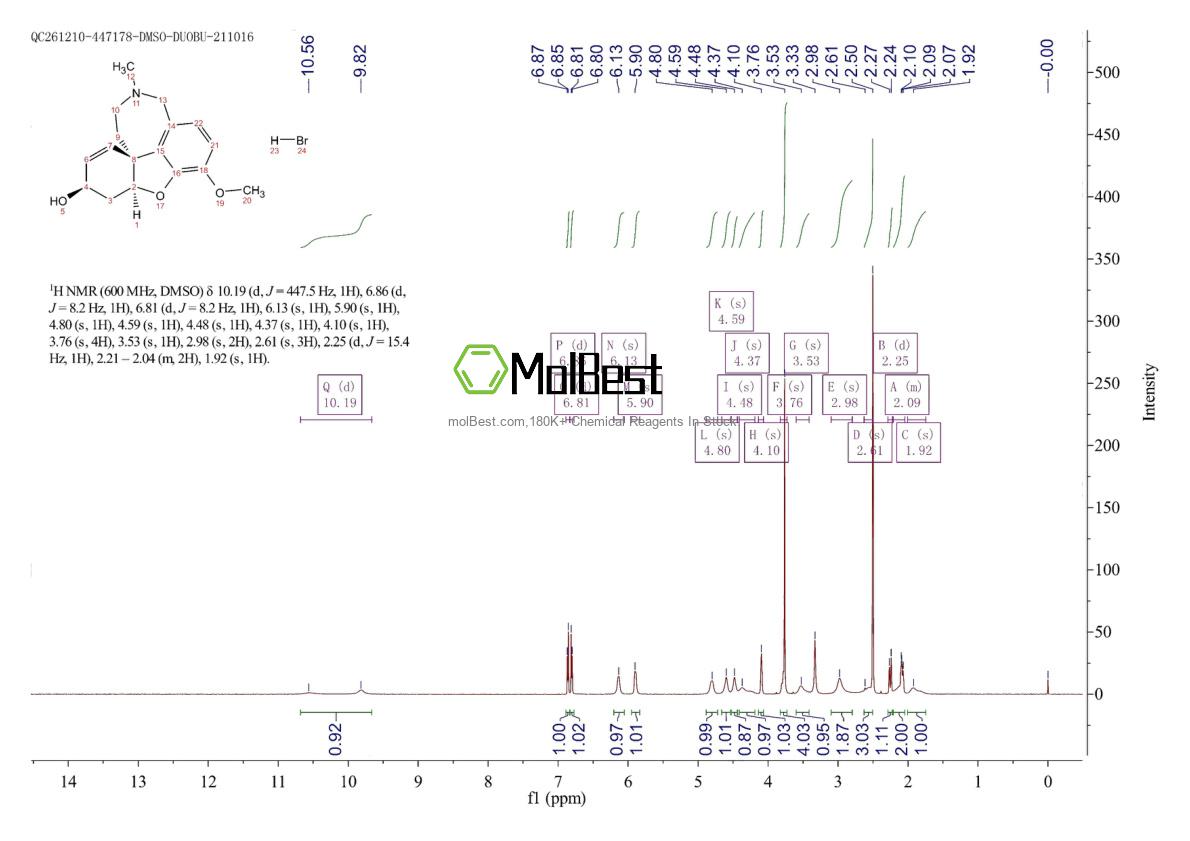 Physical sample testing spectrum (NMR) of 69353-21-5