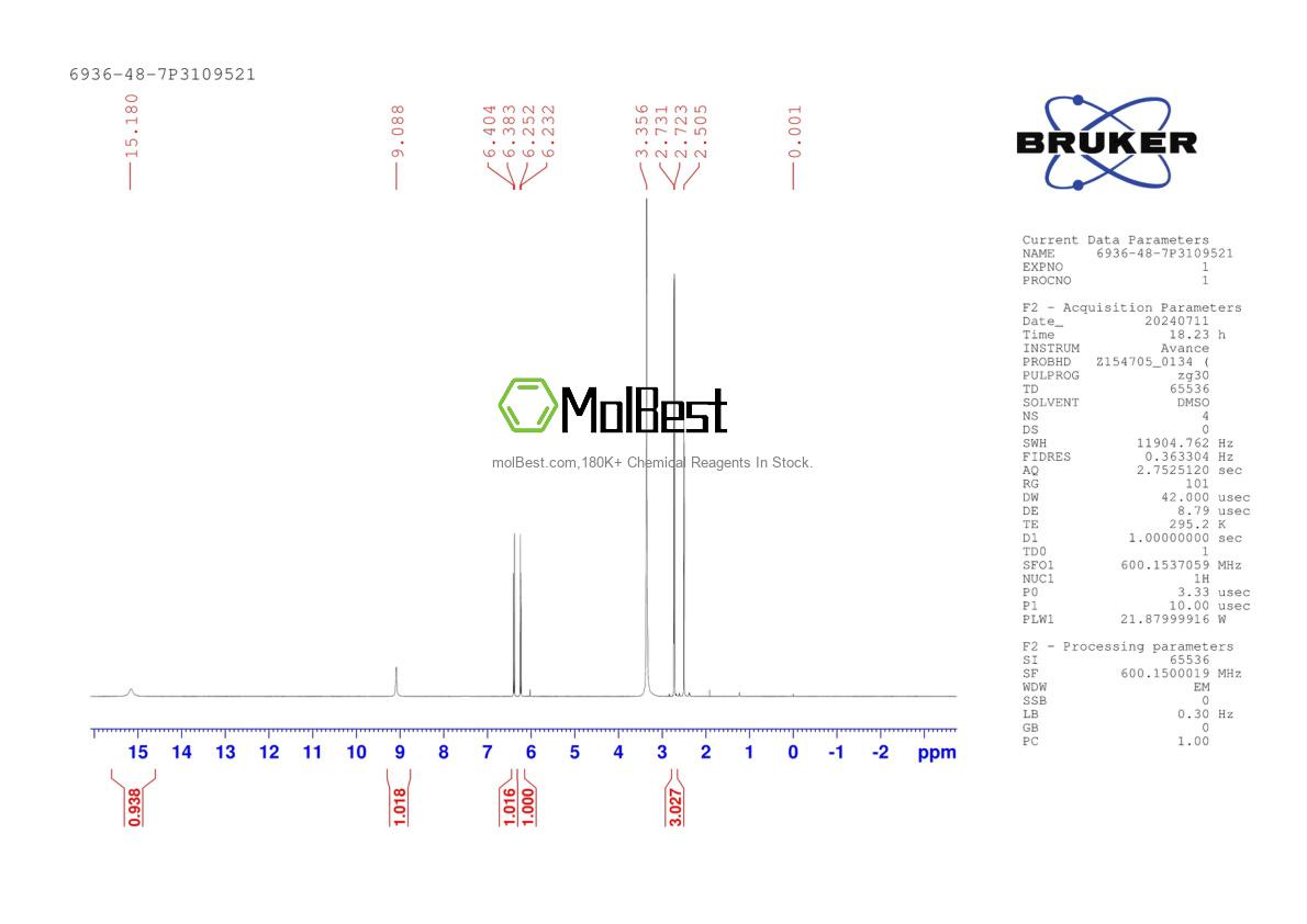 Physical sample testing spectrum (NMR) of 6936-48-7