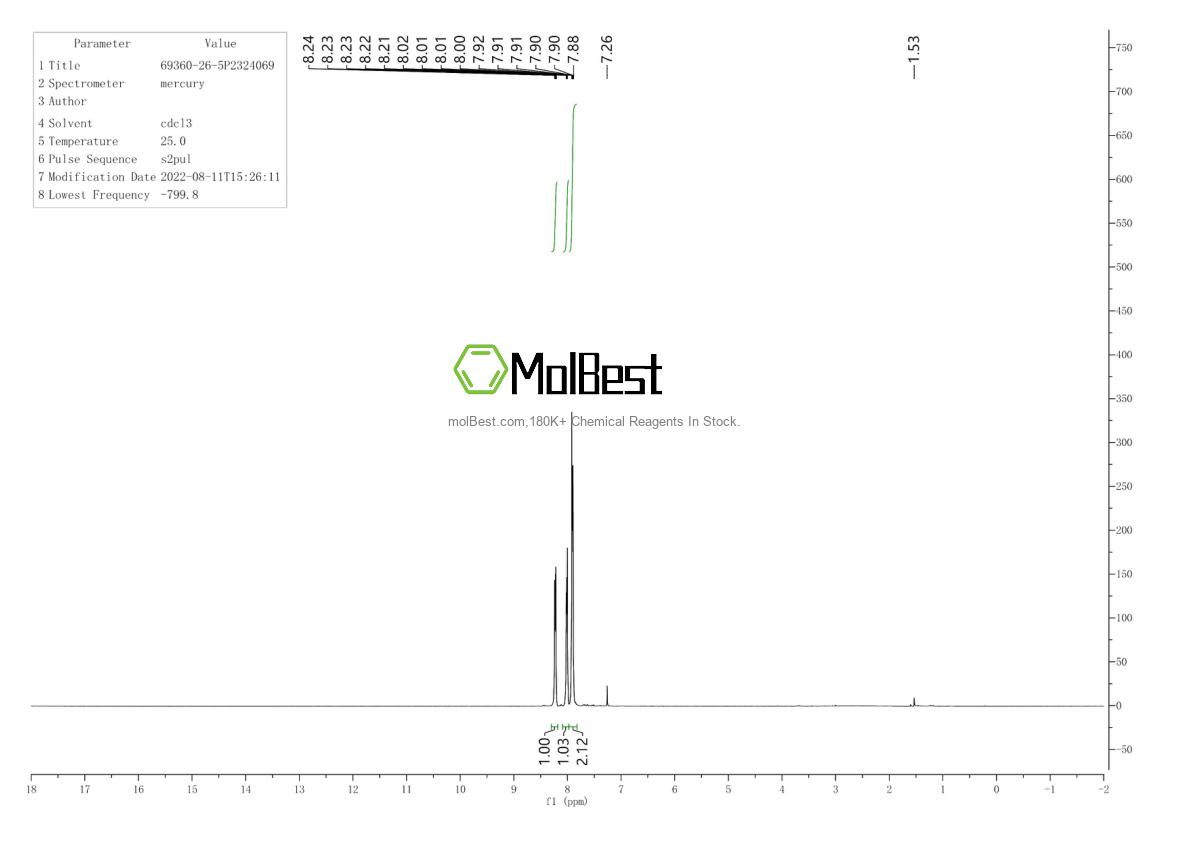 Physical sample testing spectrum (NMR) of 69360-26-5