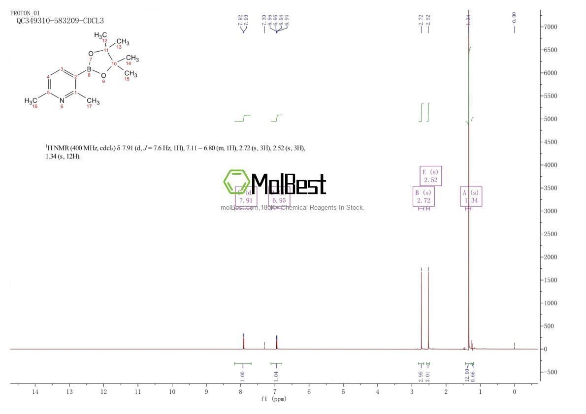Physical sample testing spectrum (NMR) of 693774-10-6