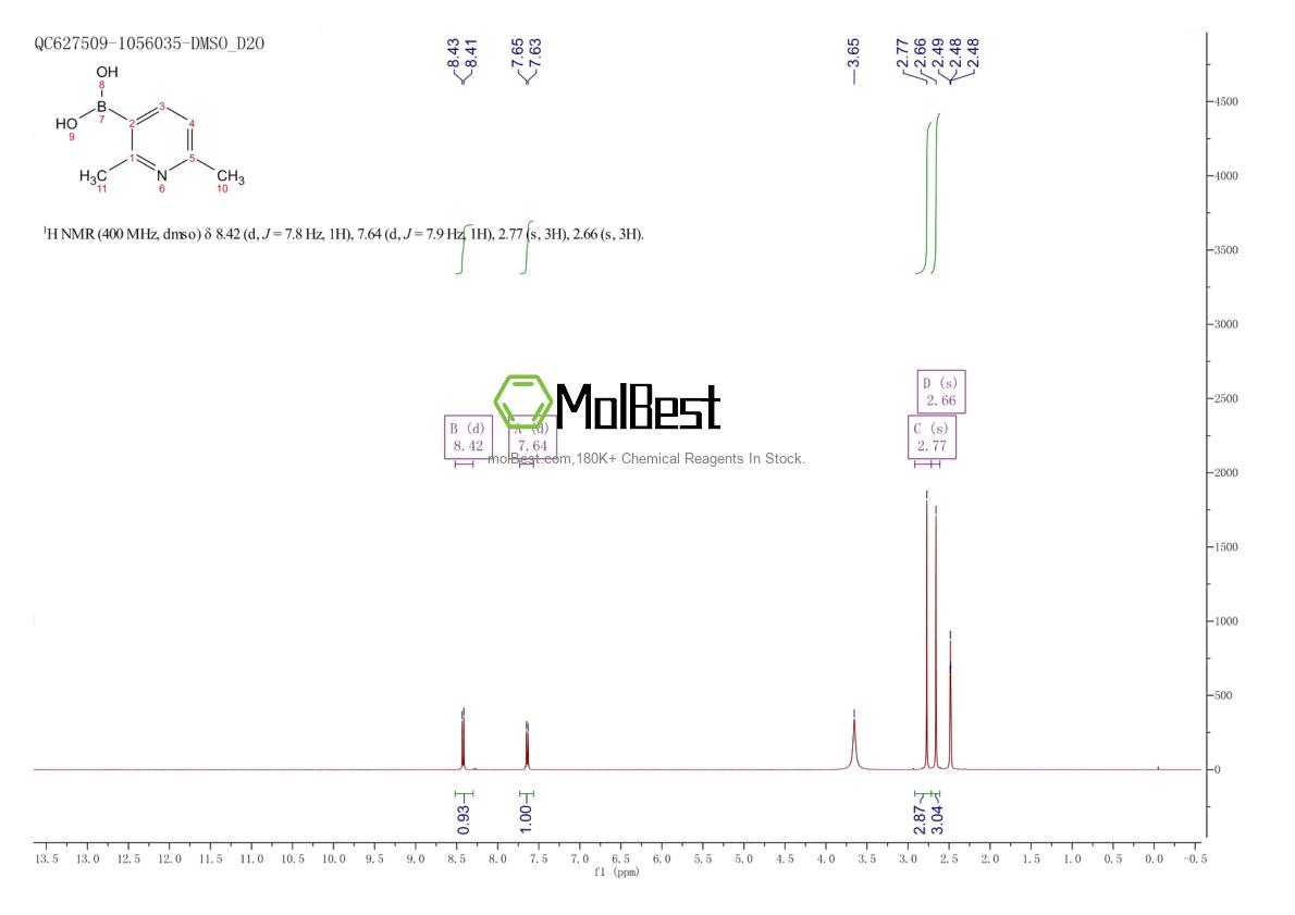 Physical sample testing spectrum (NMR) of 693774-55-9