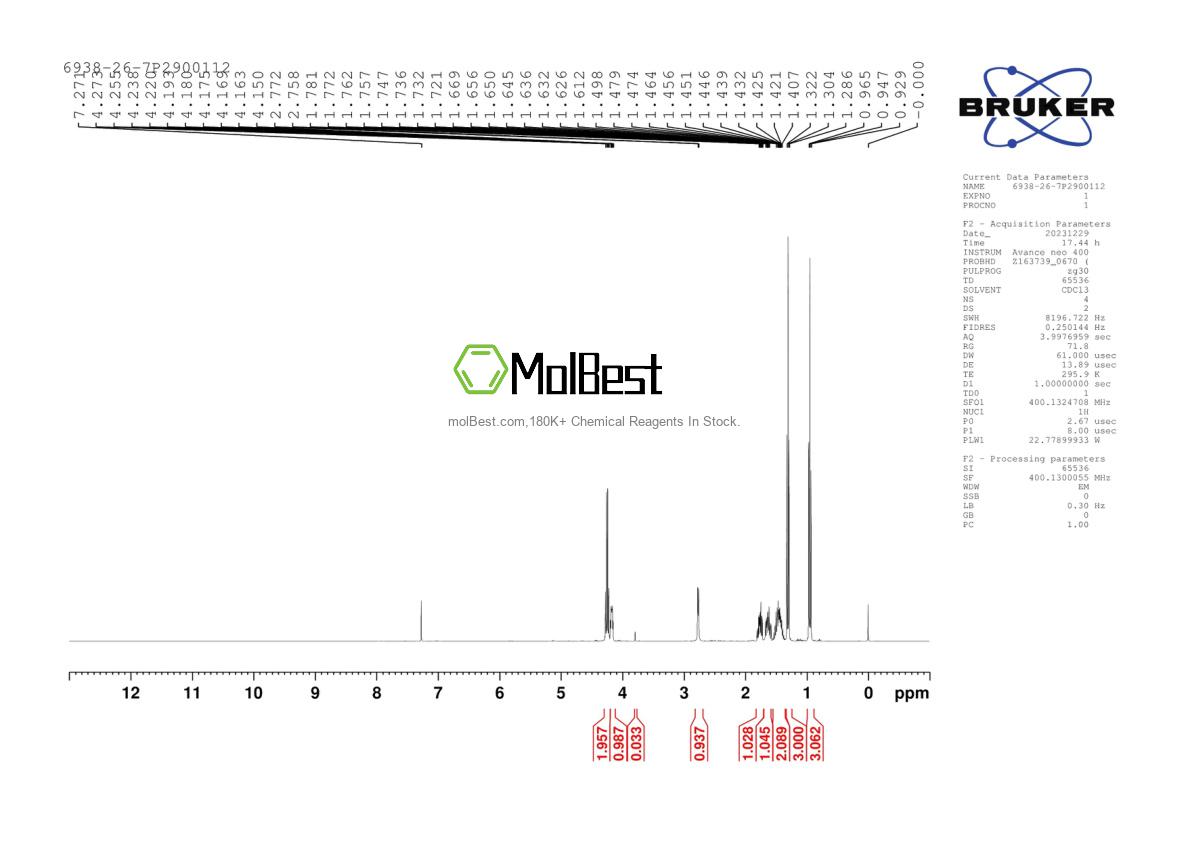 Physical sample testing spectrum (NMR) of 6938-26-7