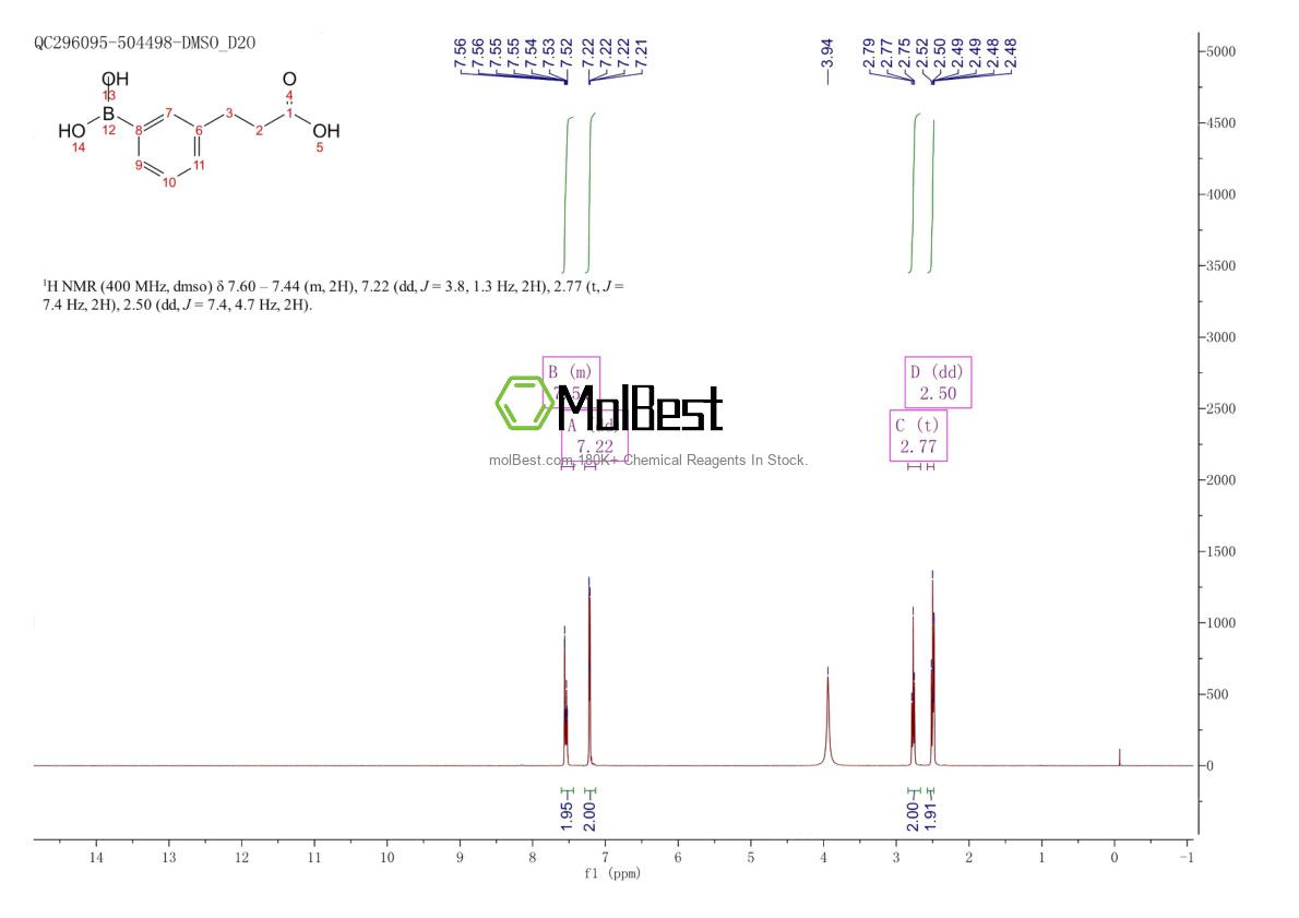 Physical sample testing spectrum (NMR) of 693803-17-7