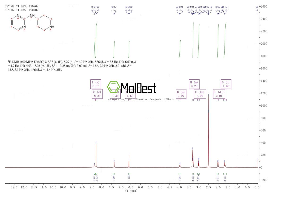 Physical sample testing spectrum (NMR) of 69385-85-9