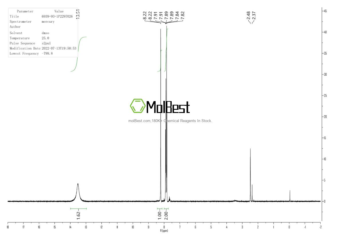 Physical sample testing spectrum (NMR) of 6939-93-1