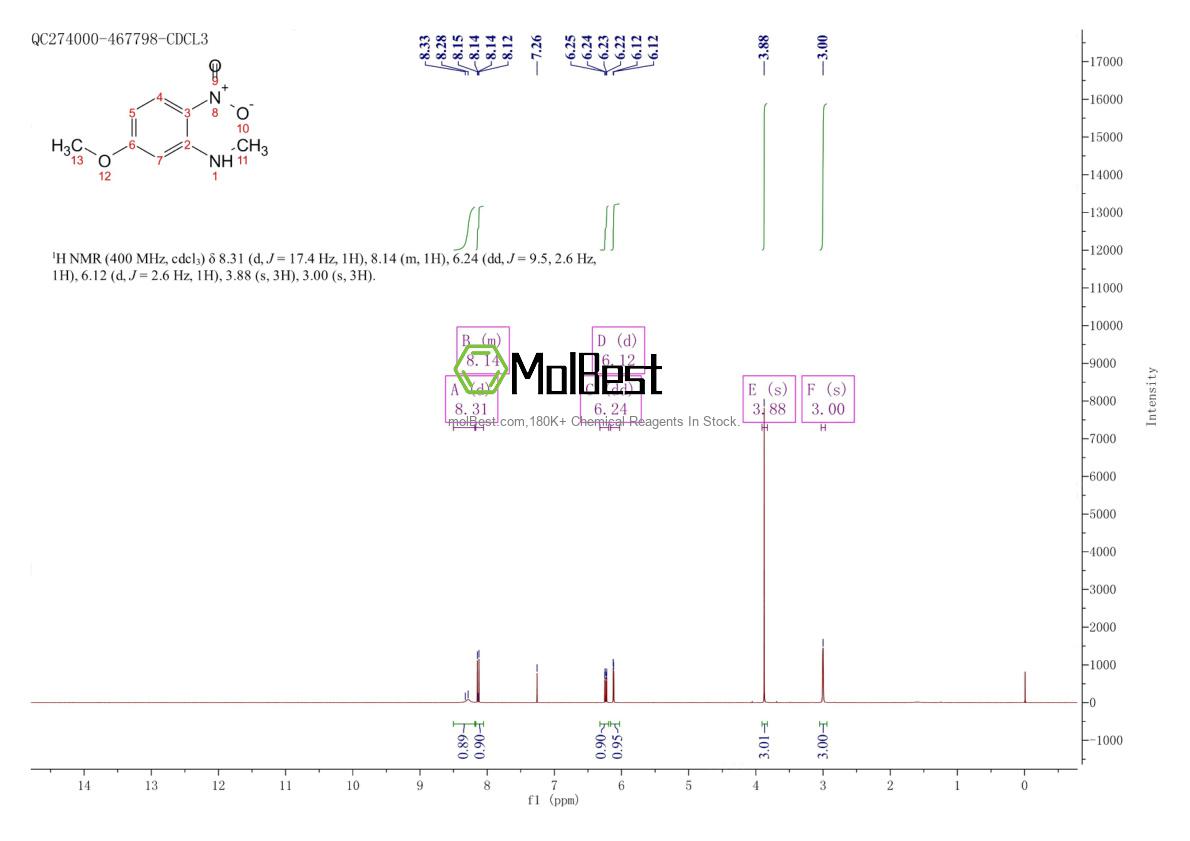 Physical sample testing spectrum (NMR) of 69397-93-9