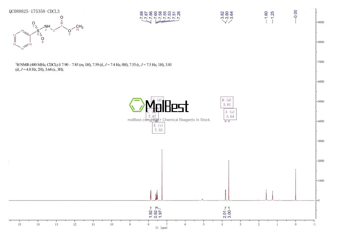 Physical sample testing spectrum (NMR) of 69398-48-7