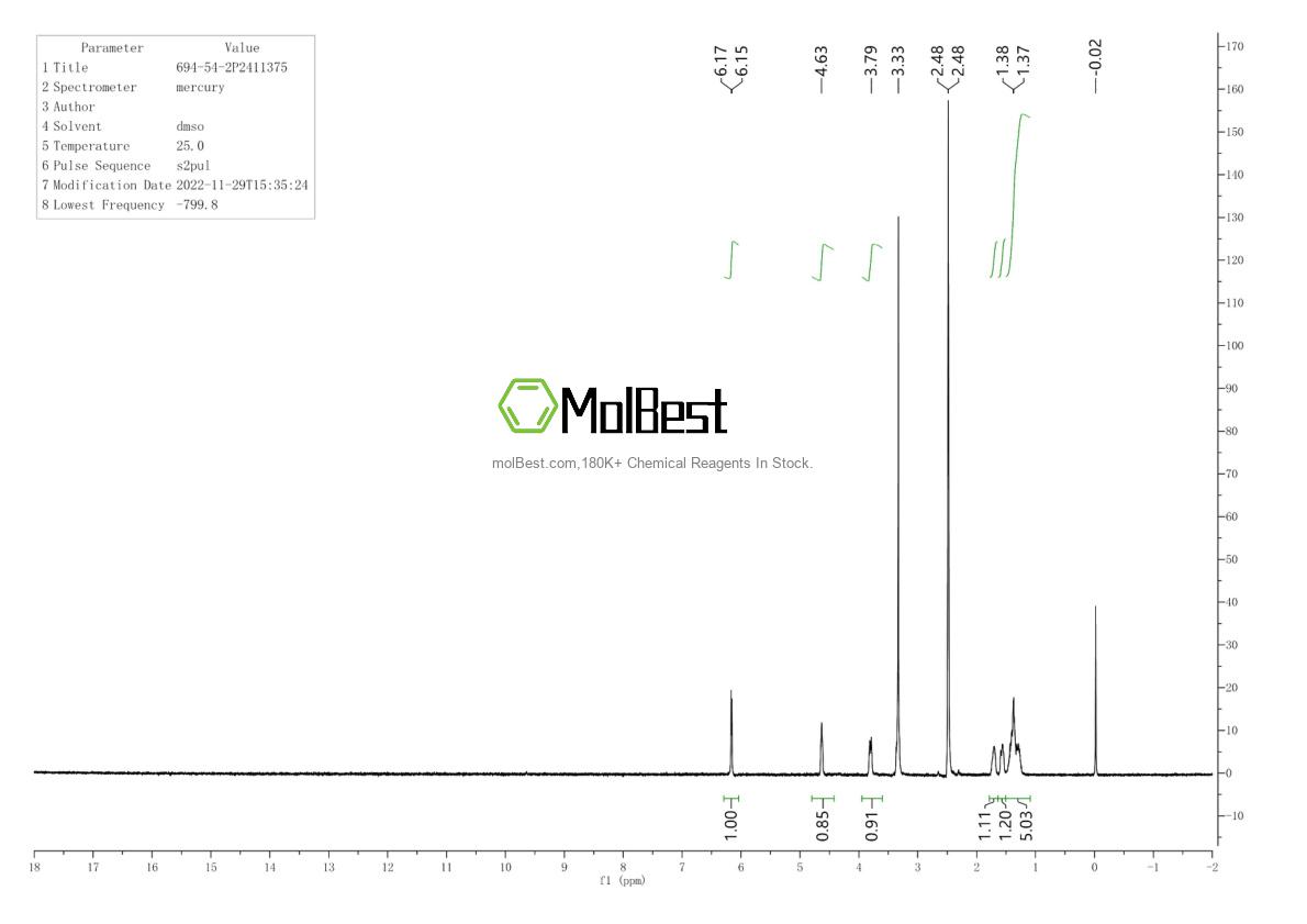 Physical sample testing spectrum (NMR) of 694-54-2