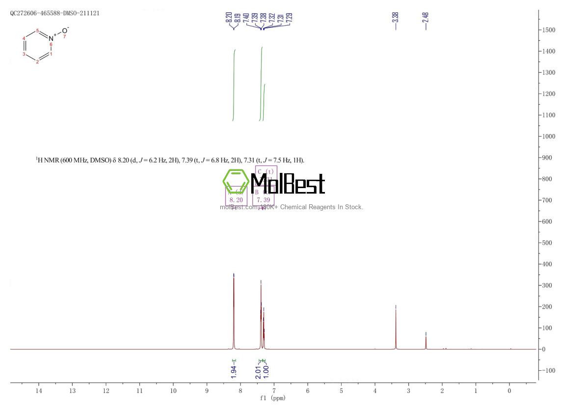 Physical sample testing spectrum (NMR) of 694-59-7