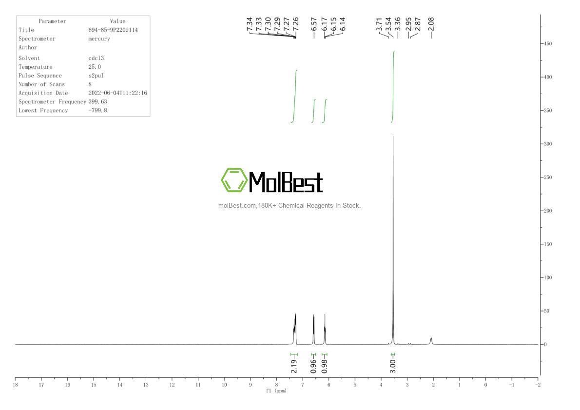 Physical sample testing spectrum (NMR) of 694-85-9