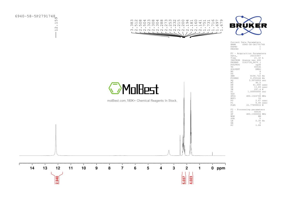 Physical sample testing spectrum (NMR) of 6940-58-5