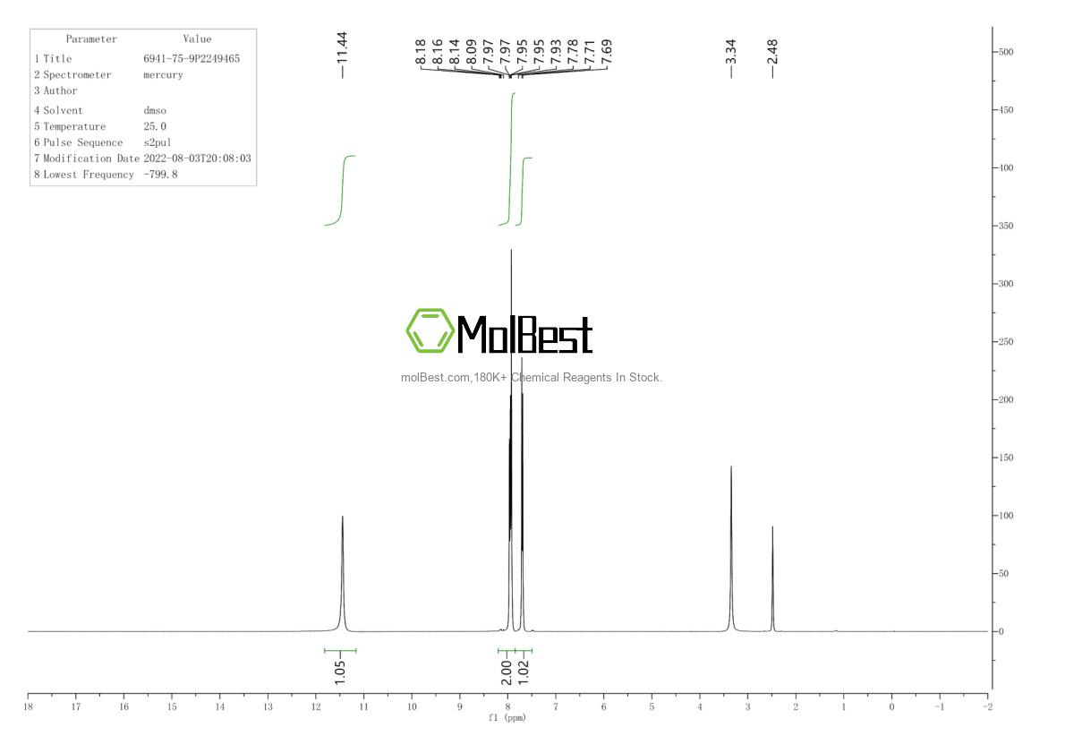 Physical sample testing spectrum (NMR) of 6941-75-9
