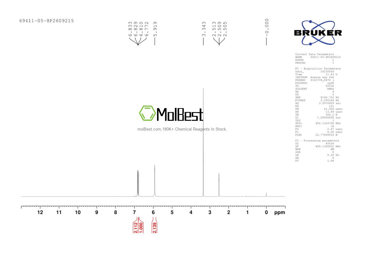 Physical sample testing spectrum (NMR) of 69411-05-8