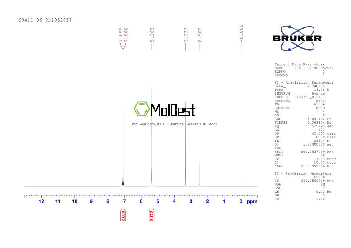 Physical sample testing spectrum (NMR) of 69411-06-9