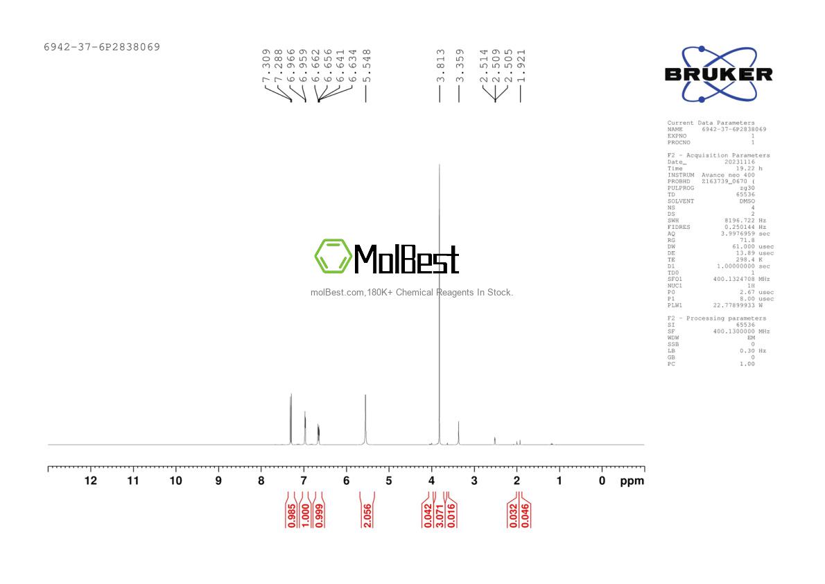 Physical sample testing spectrum (NMR) of 6942-37-6
