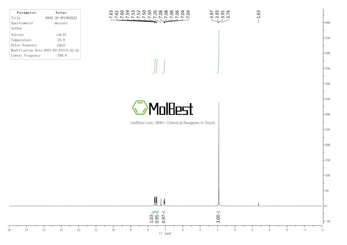 Spektrum pengujian sampel fisik (NMR) 6942-39-8