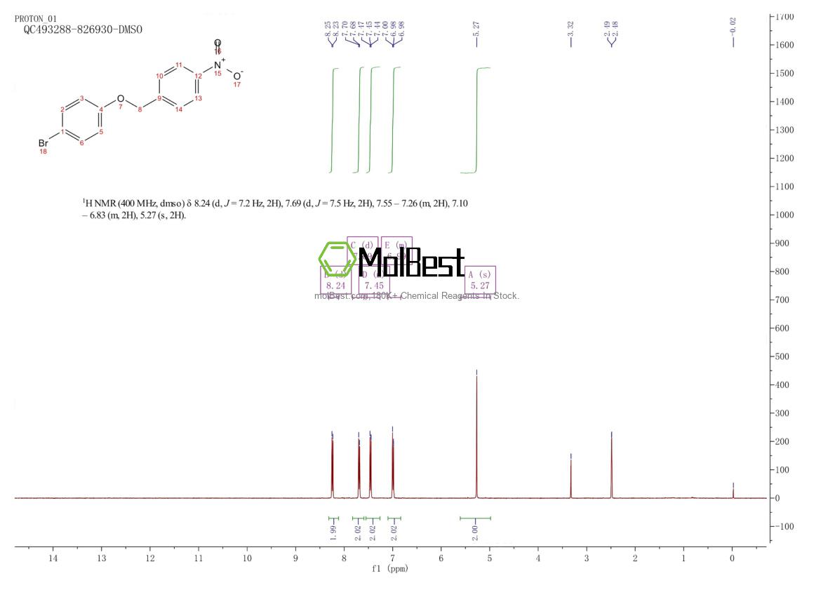 Physical sample testing spectrum (NMR) of 6943-02-8