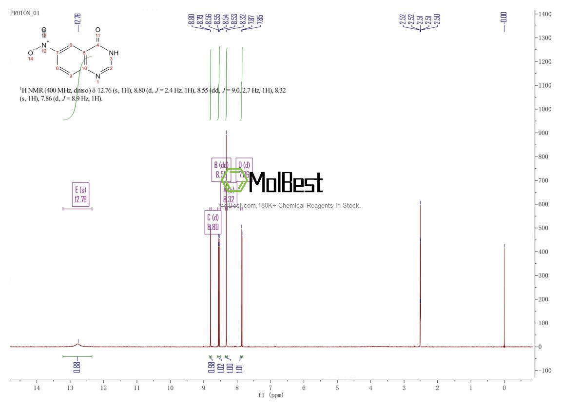 Physical sample testing spectrum (NMR) of 6943-17-5