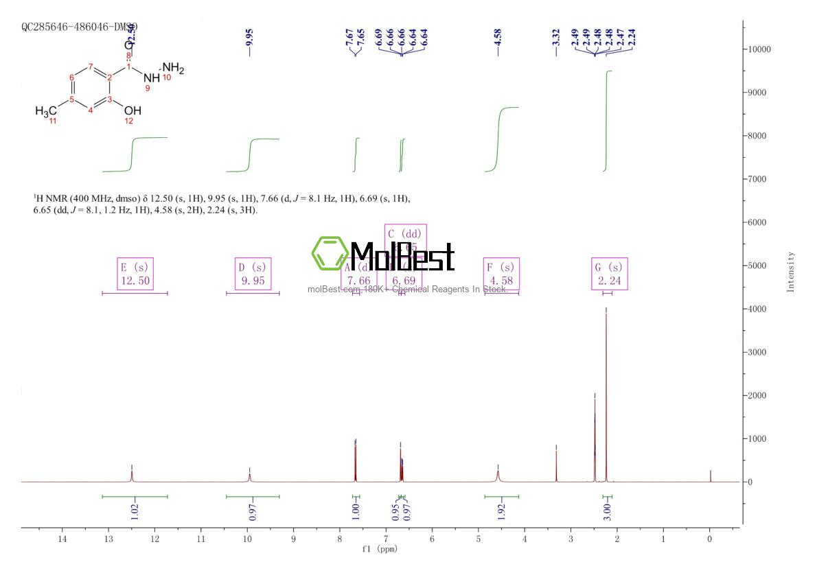 Physical sample testing spectrum (NMR) of 69443-64-7