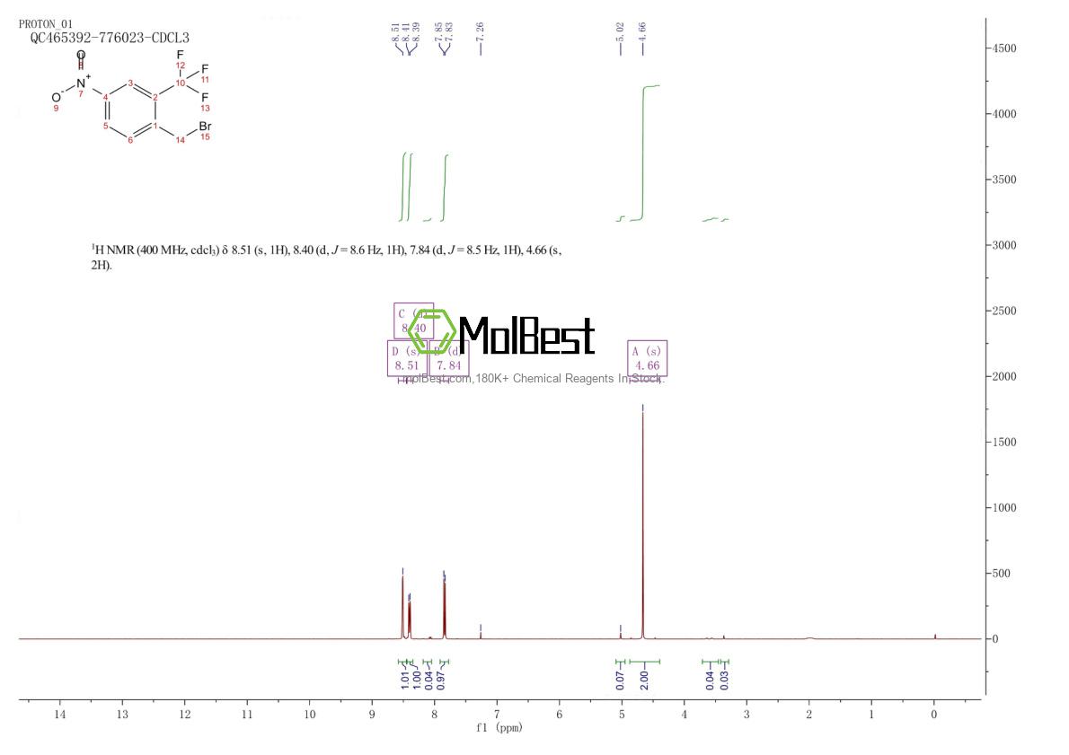 Spektrum pengujian sampel fisik (NMR) 694499-22-4