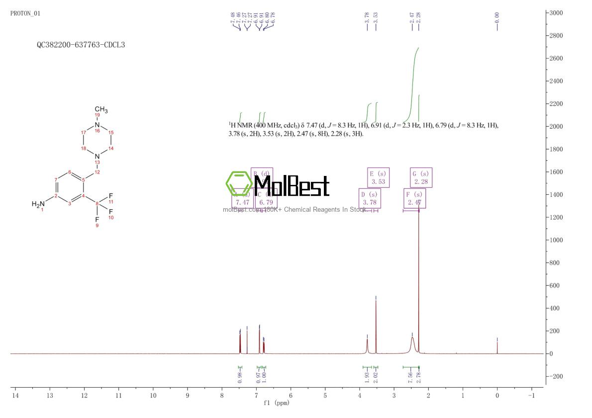 Spektrum pengujian sampel fisik (NMR) 694499-26-8
