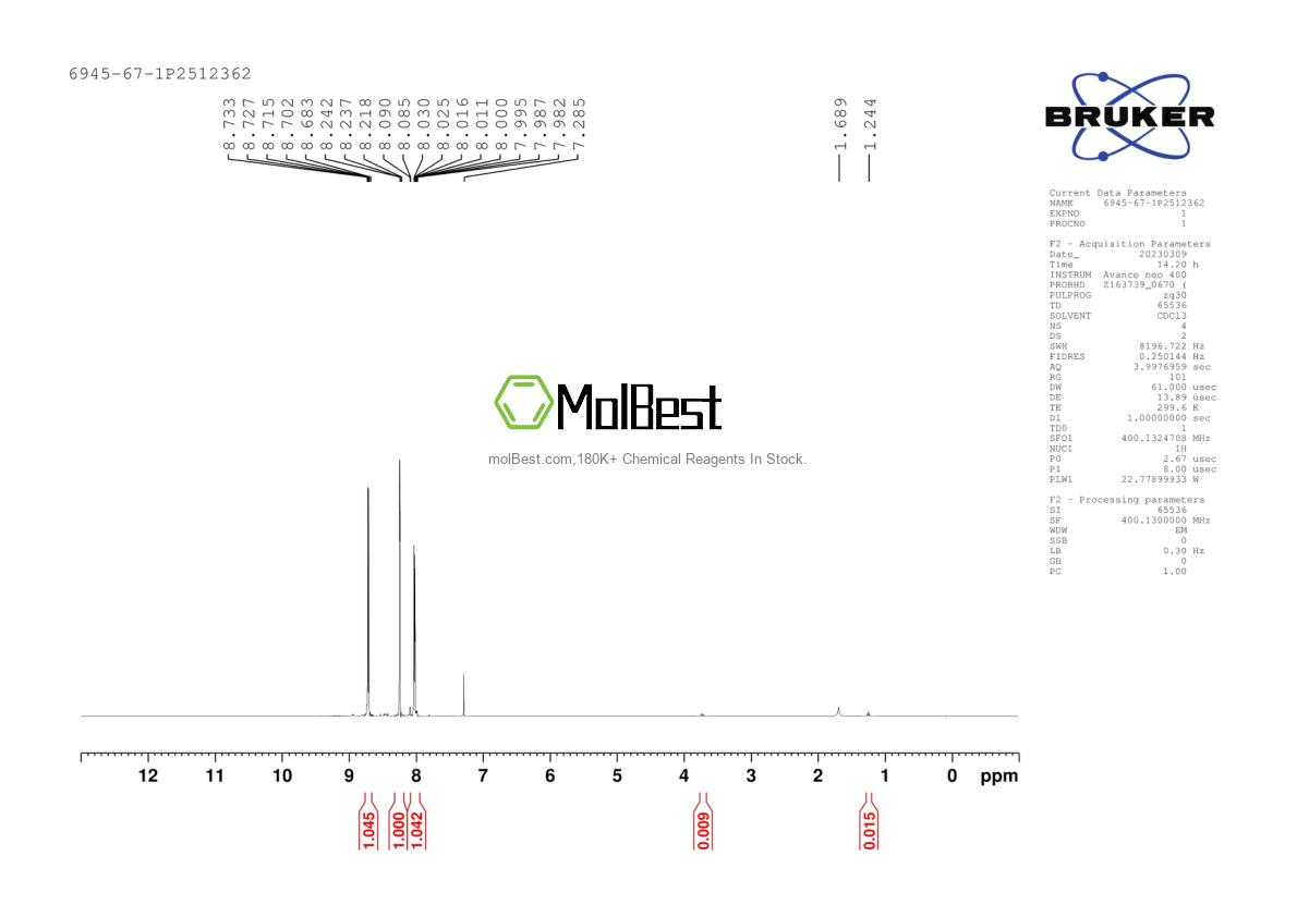 Physical sample testing spectrum (NMR) of 6945-67-1