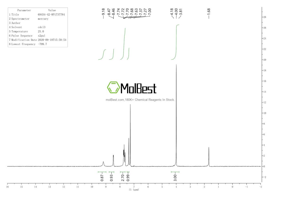 69454-42-8 fiziksel numune test spektrumu (NMR)