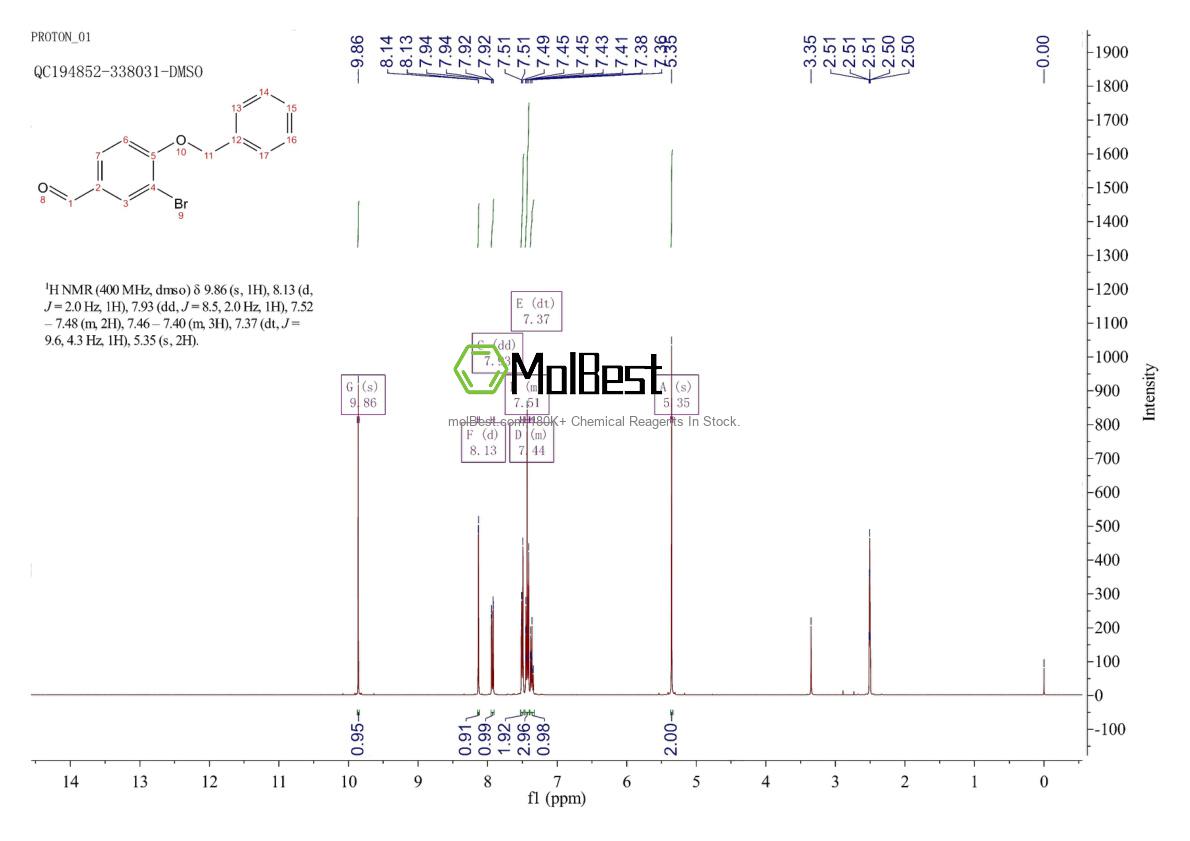 Спектр анализа физического образца (ЯМР) для 69455-12-5