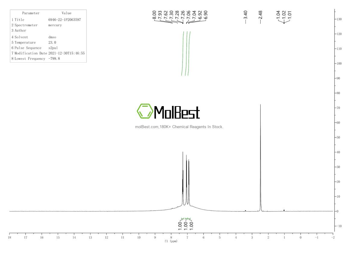 Physical sample testing spectrum (NMR) of 6946-22-1