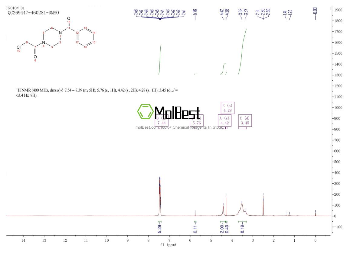 Physical sample testing spectrum (NMR) of 69463-43-0