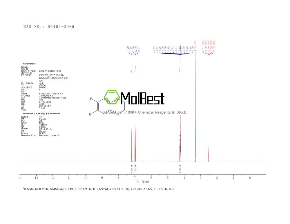 Physical sample testing spectrum (NMR) of 69464-29-5