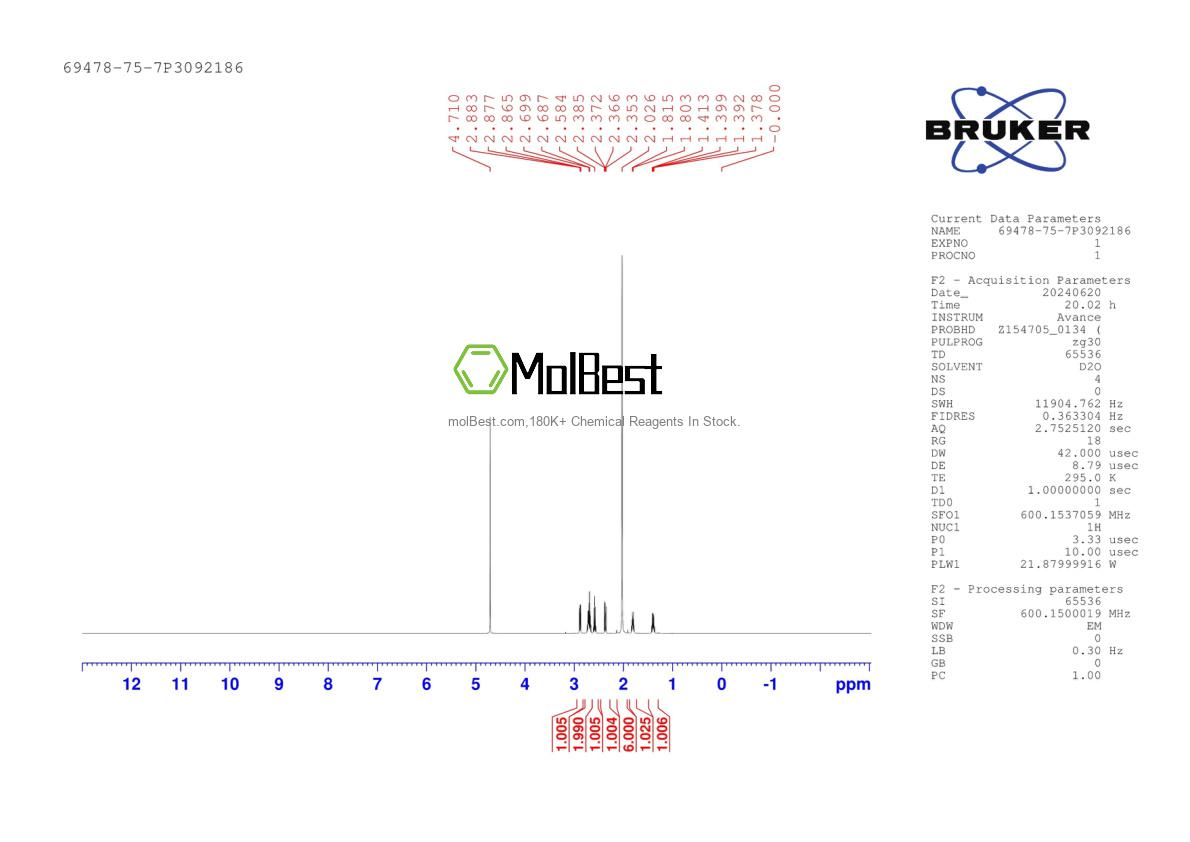 Physical sample testing spectrum (NMR) of 69478-75-7
