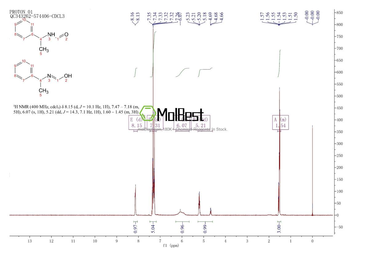 Physical sample testing spectrum (NMR) of 6948-01-2