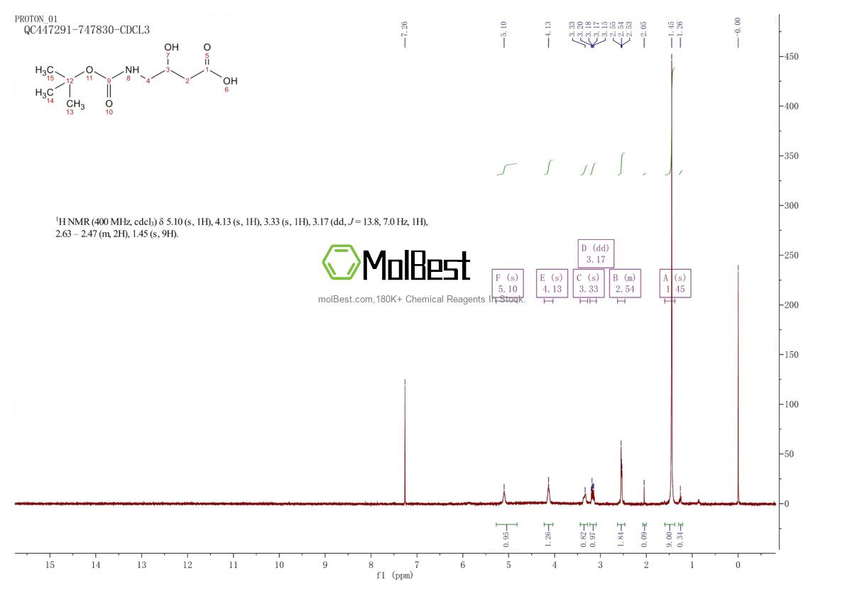 Physical sample testing spectrum (NMR) of 69489-07-2