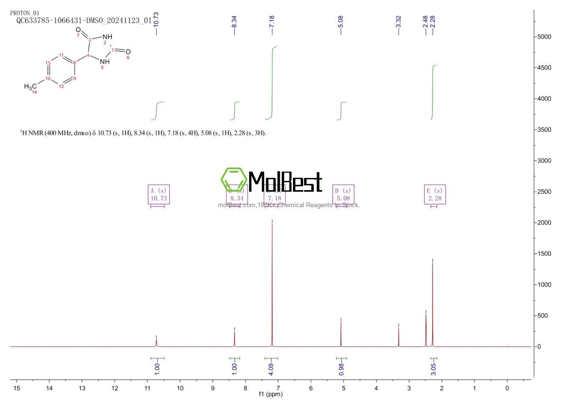 Physical sample testing spectrum (NMR) of 69489-37-8