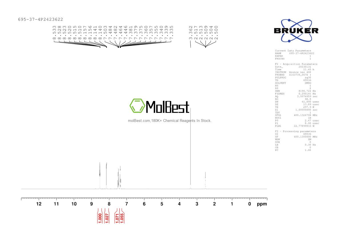 Physical sample testing spectrum (NMR) of 695-37-4