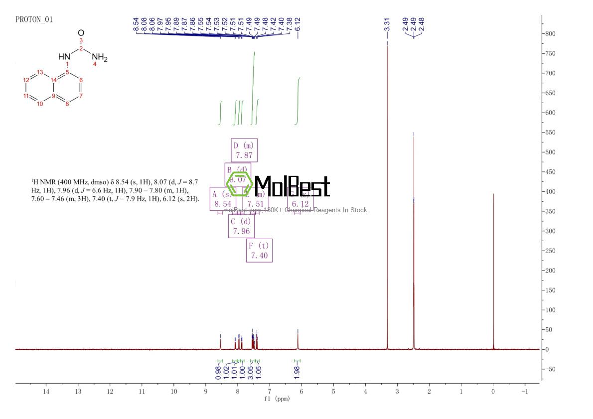 Espectro de prueba de muestra física (RMN) de 6950-84-1