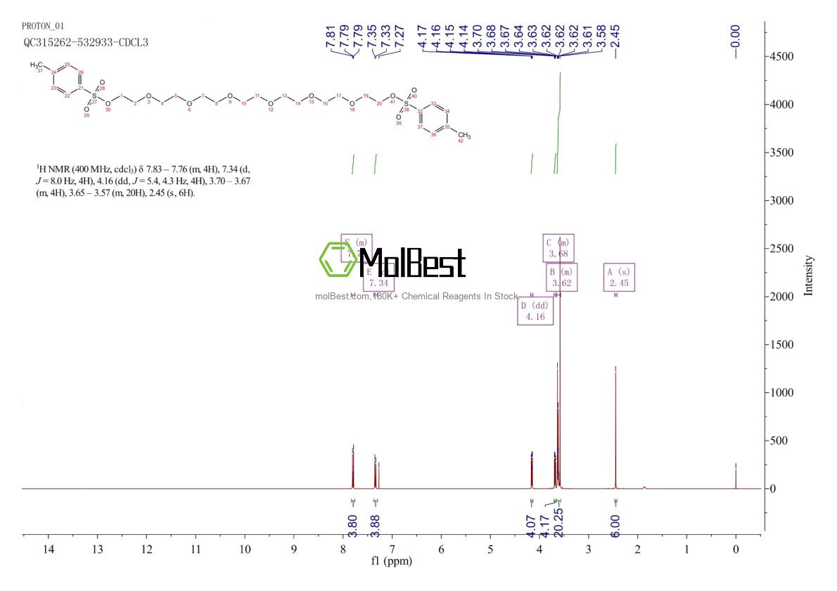 Physical sample testing spectrum (NMR) of 69502-27-8