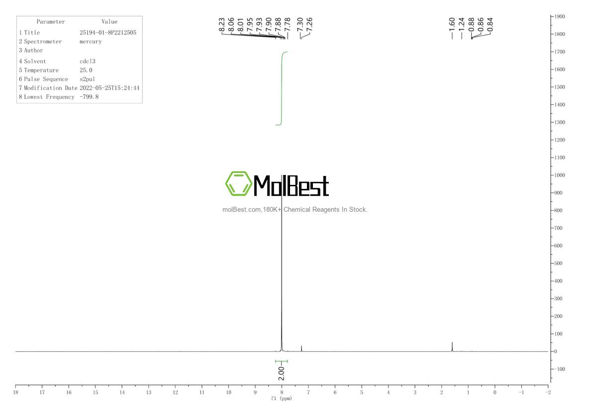 Physical sample testing spectrum (NMR) of 69518-17-8