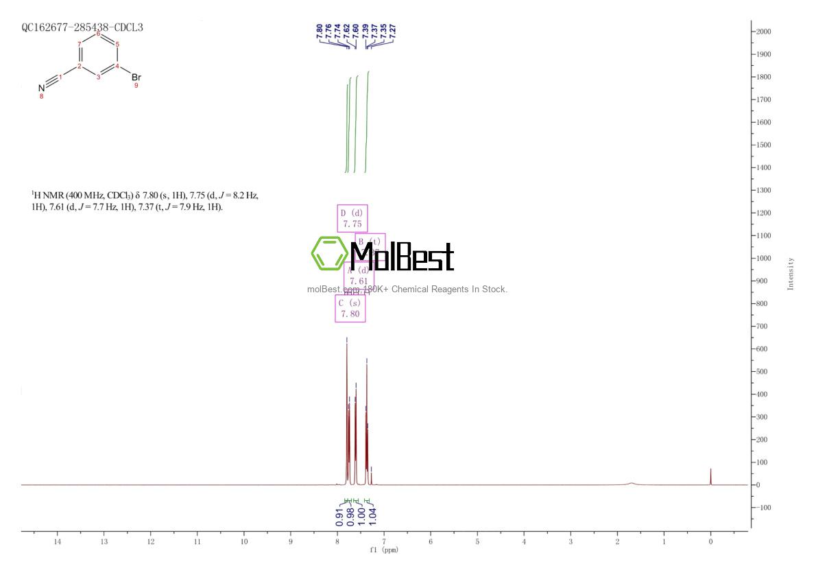 Physical sample testing spectrum (NMR) of 6952-59-6