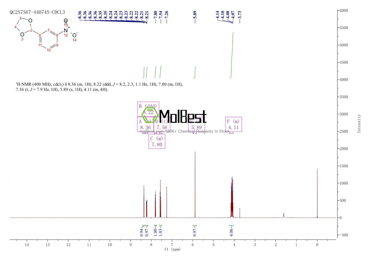 Physical sample testing spectrum (NMR) of 6952-67-6