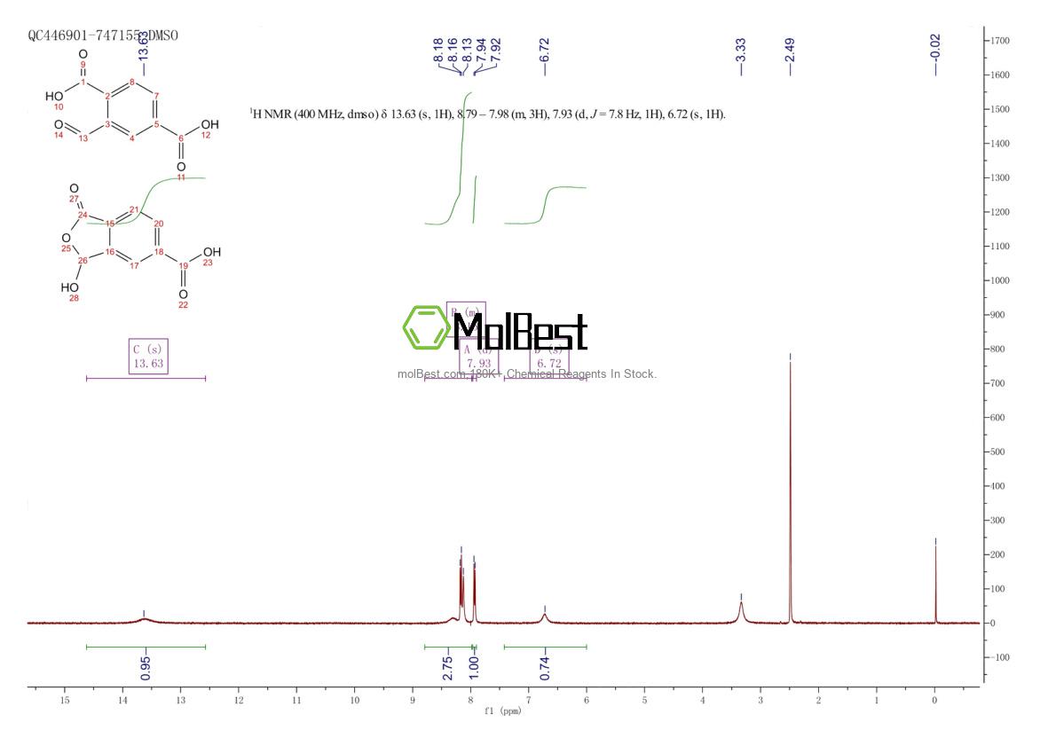 Physical sample testing spectrum (NMR) of 69526-90-5