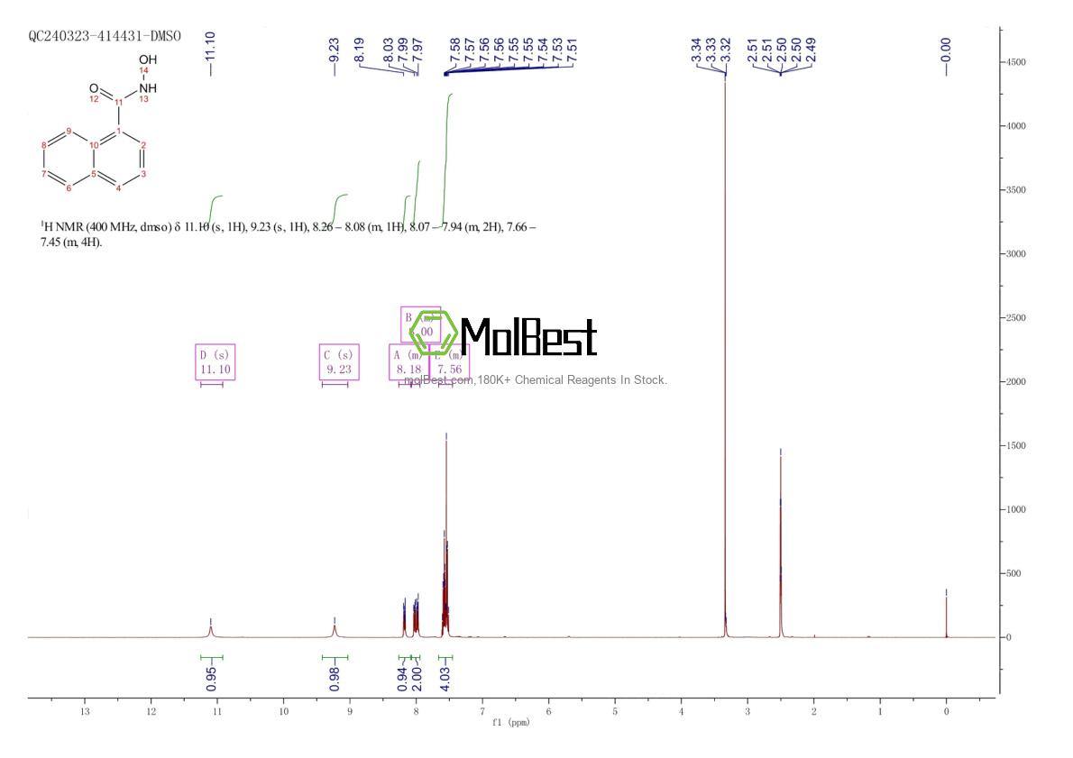Physical sample testing spectrum (NMR) of 6953-61-3