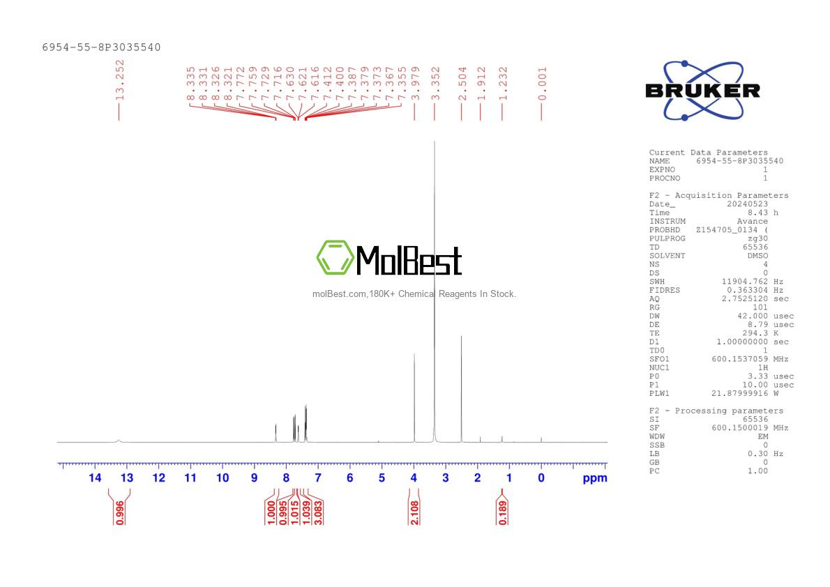 Physical sample testing spectrum (NMR) of 6954-55-8