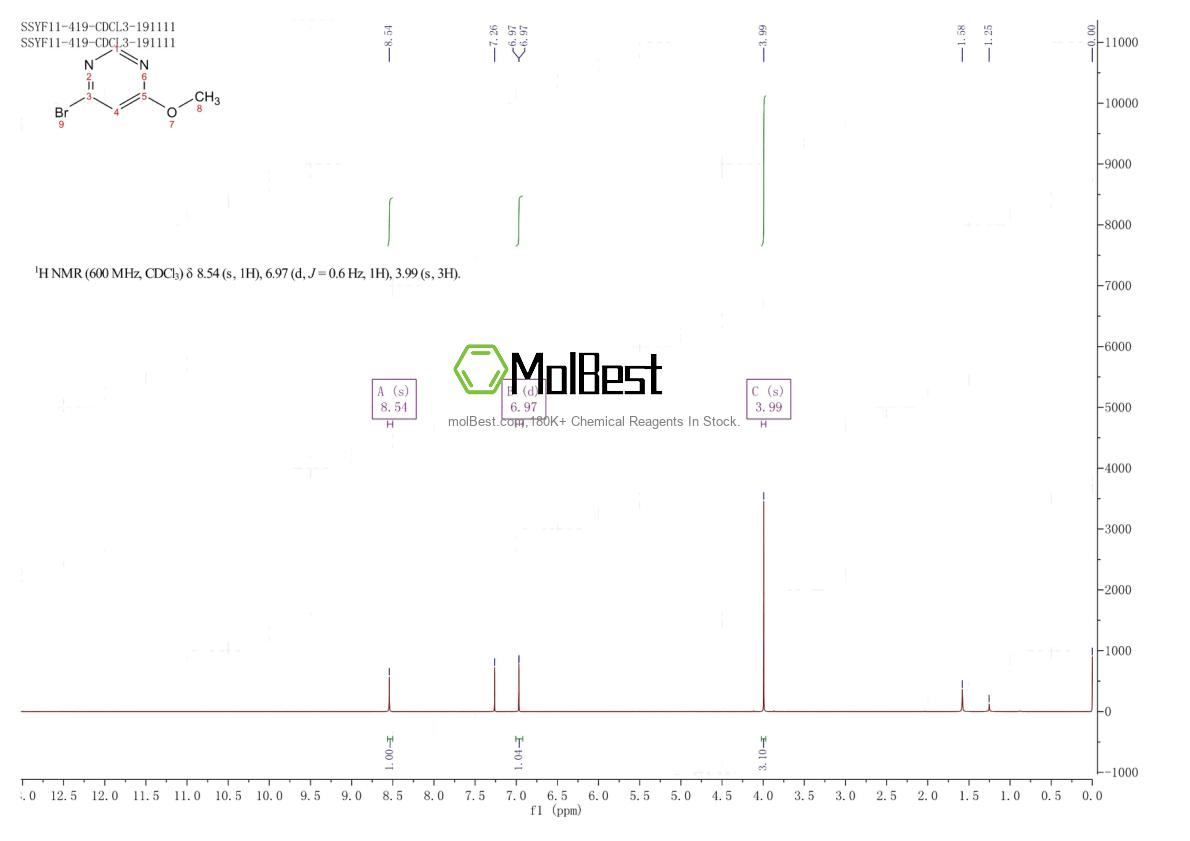 Physical sample testing spectrum (NMR) of 69543-97-1